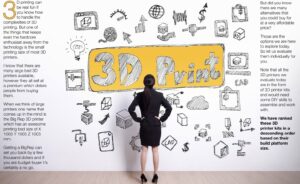 Programowanie i obsługiwanie procesu druku 3D – Masterclass